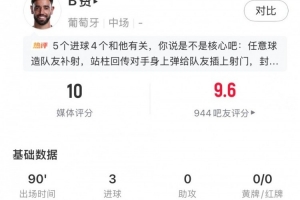 满分评分！B费数据：7射门4射正，传球成功率85%，8次关键传球