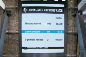 詹姆斯纪录预警：预计史上第一位60000分钟先生还差959分钟
