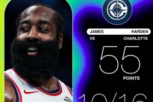 还能说什么？快船官方：这是一篇赞扬哈登的帖子 没有配图