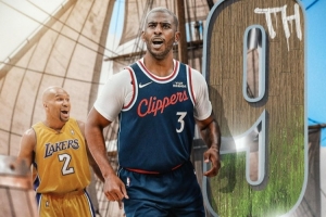 保罗常规赛胜场数达到855场！排在NBA历史第9位！